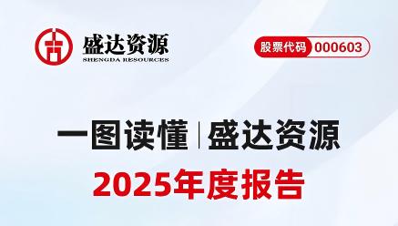 一图解读｜星空入口-星空入口（中国）
2025年年报及2026年一季报